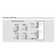 ΚΑΤΑΓΡΑΦΙΚΟ Θερμοκρασίας & Υγρασίας AKO-15724 mini με 2 κανάλια εισόδου & SDcard 220v AKO Ισπανίας