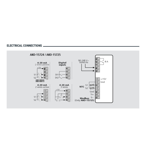 Katagrafiko-thermokrasias-ygrasias-AKO-15724-mini-2-kanalia-eisodou-SDcard-220V-AKO 