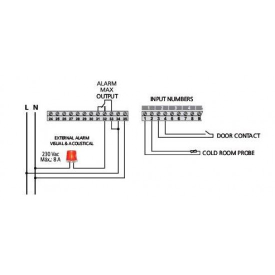 Katagrafiko-thermokrasias-15742-me-10-kanalia-5-aisthhthres-me-ektypwth-220V-AKO 