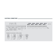 Temperature & Humidity Data Logger (depending on the sensor you choose) 15740 with 10 channels (without printer) 220V AKO Spain