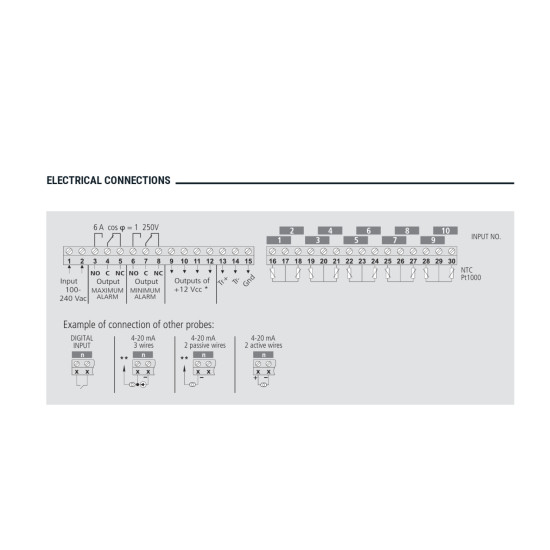 Temperature-humidity-data-logger-depending-on-the-sensor-you-choose-15740-10-channels-without-printer-220V-AKO 