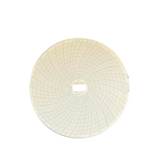 Katagrafiko-xarti-thermokrasias-CR1000-24-31day-SUPCO