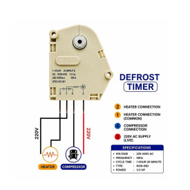 XPONOΔΙΑΚΟΠΤΗΣ DBZC-825 8HOUR / 25min 220V ACRTOOLS