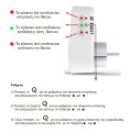 Prostasia-oikiakwn-syskevwn-4-se-1-14Amp-VOLT-protection-ACRTOOLS 