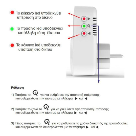 Prostasia-oikiakwn-syskevwn-4-se-1-14Amp-VOLT-protection-ACRTOOLS 