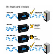 FREOGUARD 30A 220V Voltage Monitoring & Protection Relay ACRTOOLS 