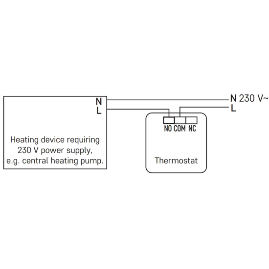 Wall-Mounted Wired Room Thermostat for Heating/Cooling, P5604 | EMOS Wall-Mounted Wired Room Thermostat for Heating/Cooling, P5604 | EMOS