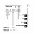 Thermostaths-thermometro-me-3-rele-D14323-220V-50-ews-99C-AKO
