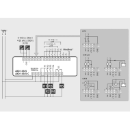 CONTROL FOR COMPRESSORS AND CONDENSER FANS, AKO-14545, with 5-stage compressor racks + 2 converter outputs, AKO