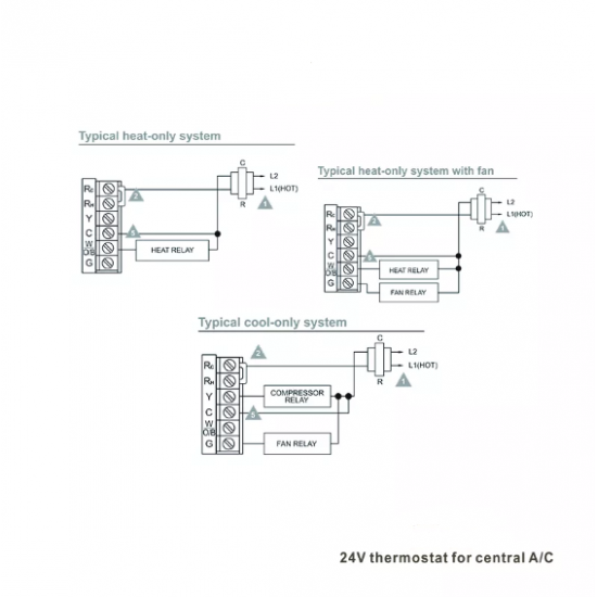 ACRTOOLS ACR-HVAC10 Programmable Digital Thermostat digital for central air conditioner ACRTOOLS ACR-HVAC10 Programmable Digital Thermostat digital for central air conditioner