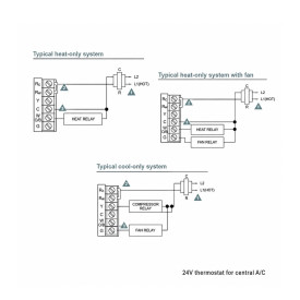 ΘΕΡΜΟΣΤΑΤΗΣ XEIPΟΣ ACR-HVAC10 24V με LCD Οθόνη ACRTOOLS 