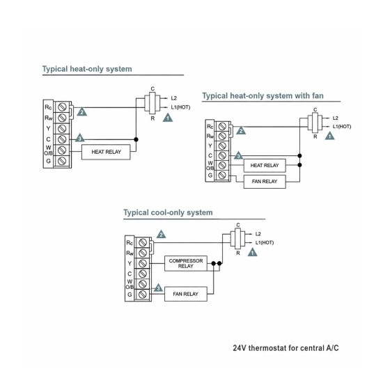 Thermostaths-xeiros-ACR-HVAC10-24V-me-LCD-othonh-ACRTOOLS 