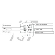 ACR-THR01 Wireless Remote Control & Room Thermo-Hygrometer for A/C ACRTOOLS 