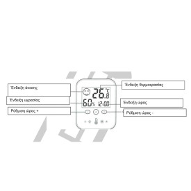 ACR-THR01 Wireless Remote Control & Room Thermo-Hygrometer for A/C ACRTOOLS 