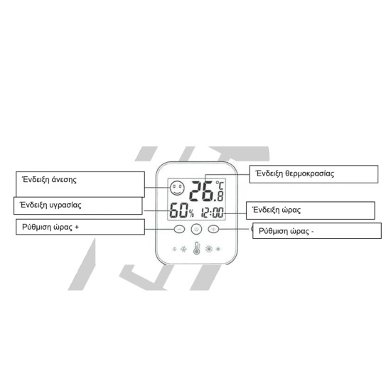 ACR-THR01-wireless-remote-control-and-room-thermo-hygrometer-for-A-C-ACRTOOLS 