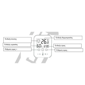 ACR-THR01 Wireless Remote Control & Room Thermo-Hygrometer for A/C ACRTOOLS 