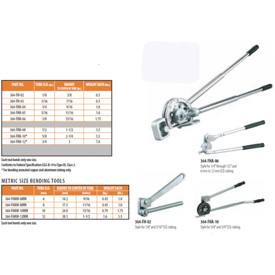 LEVER-TYPE-TUBE-BENDER-364FHA06-3-8-IMPERIAL