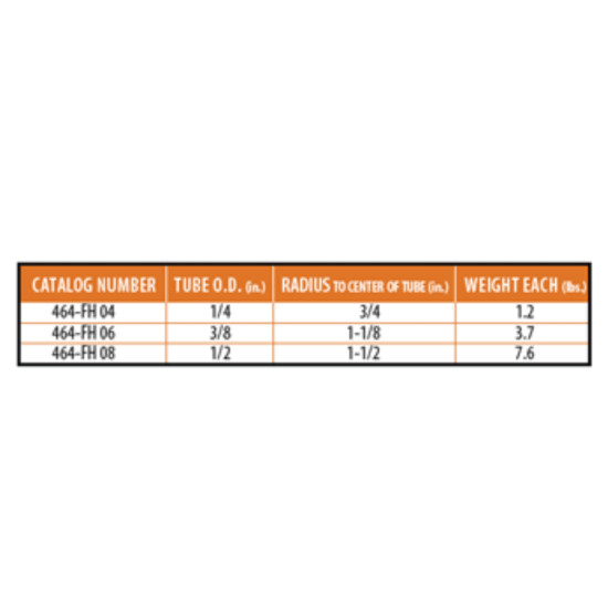 HEAVY-DUTY-TUBE-bender-464-FH-04-1-4-IMPERIAL