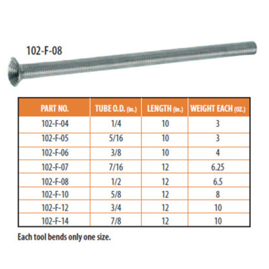 Bending-Spring-5-8-102F10-IMPERIAL