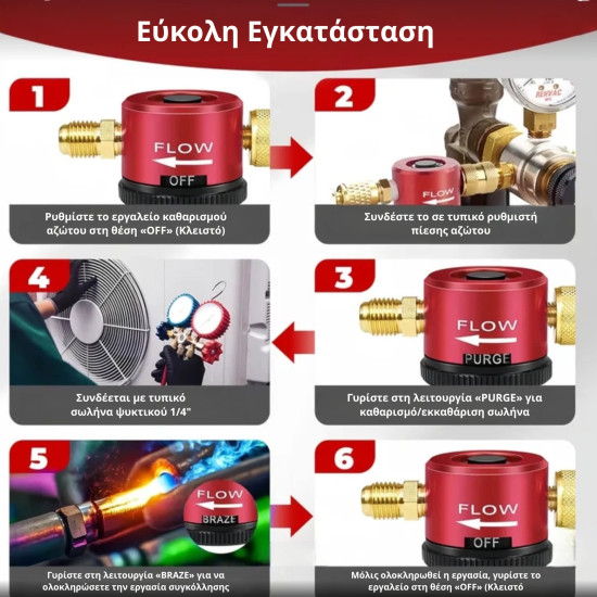 Ergaleio-diaxeirishs-azwtou-ACRDP-ews-200psi-ACRTOOLS 