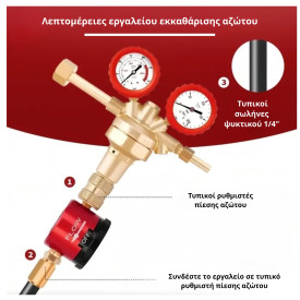 ΕΡΓΑΛΕΙΟ ΔΙΑΧΕΙΡΙΣΗΣ ΑΖΩΤΟΥ ACRDP (έως 200psi) ACRTOOLS