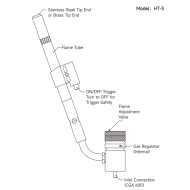 ΦΛΟΓΙΣΤΡΟ HT-3 με ηλεκτρική ανάφλεξη WIPCOOL
