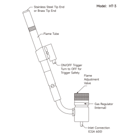 ΦΛΟΓΙΣΤΡΟ HT-3 με ηλεκτρική ανάφλεξη WIPCOOL