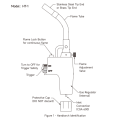 WIPCOOL-SELF-IGNITION-HAND-TORCH-HT-1-ONE-CLICK-IGNITION-OXYGEN-FREE-WELDING