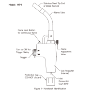 WIPCOOL SELF-IGNITION HAND TORCH HT-1 ONE-CLICK IGNITION FOR OXYGEN-FREE WELDING
