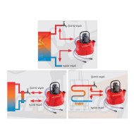 ΑΝΤΛΙΑ ΑΦΑΛΑΤΩΣΗΣ εσωτερικών κυκλωμάτων ROCAL20 ROTHENBERGER