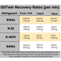 Monada-recovery-G5TWIN-N-A2L-Appion