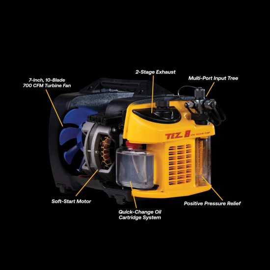 Antlia-kenou-TEZ8-8CFM-189lt-min-60Hz-20mic-230V-A2L-Appion 