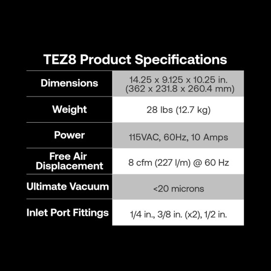 Antlia-kenou-TEZ8-8CFM-189lt-min-60Hz-20mic-230V-A2L-Appion 