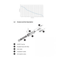 VAMP-F Air Conditioner Condensate Pump REFCO 
