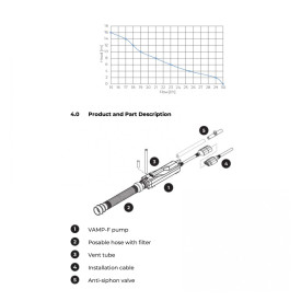 VAMP-F Air Conditioner Condensate Pump REFCO 
