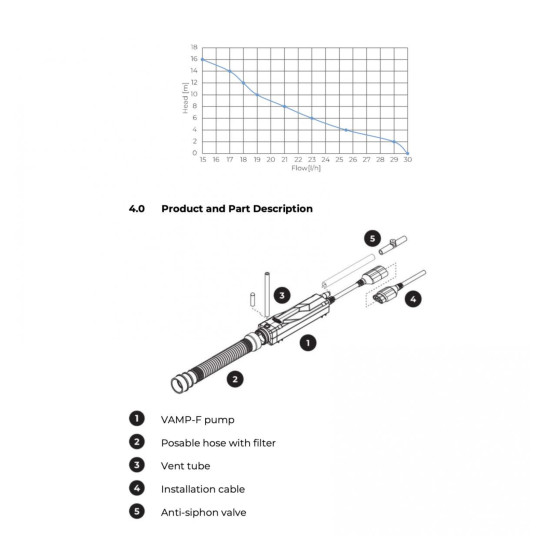 VAMP-F-Air-Conditioner-Condensate-Pump-REFCO 