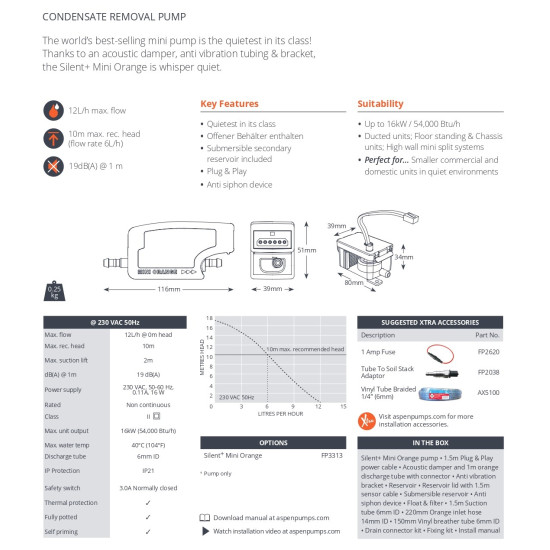 CONDENSATE PUMP "ΜΙΝΙ ORANGE SILENT+" Κit, ASPEN