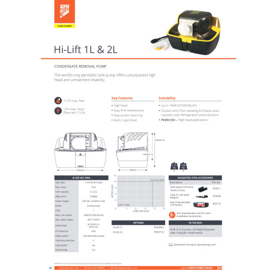 TANK PUMP ΗΙ-LIFT 2LT, 12m, ASPEN