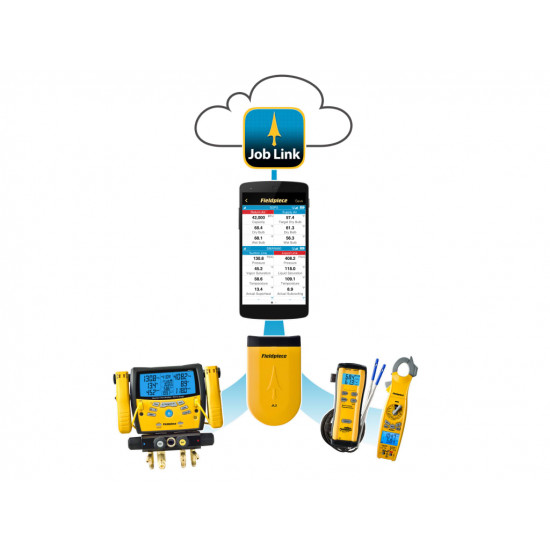 JL2 - Job Link® System Wireless Transmitter JL2 - Job Link® System Wireless Transmitter
