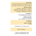 Smart-probe-sxetikhs-ygrasias-thermokrasias-RHT100-central-app-A2L-Appion
