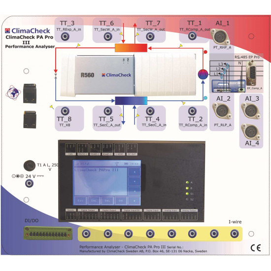 Climacheck PA Pro Portable Climacheck PA Pro Portable