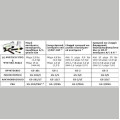Fwsforouxo-prosthetiko-se-kapsoula-GS-101-E-ESTER-GLO-STICK-SPECTROLINE