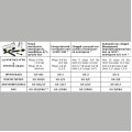 Fwsforouxo-prosthetiko-se-kapsoula-GS-1-E-ESTER-GLO-STICK-SPECTROLINE