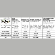 ΦΩΣΦΟΡΟΥΧΟ ΠΡΟΣΘΕΤΙΚΟ ΣΕ ΚΑΨΟΥΛΑ GS-1/Ε ESTER.GLO-STICK SPECTROLΙΝΕ 