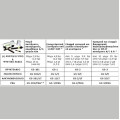 Fwsforouxo-prosthetiko-se-kapsoula-GS-2-E-ESTER-GLO-STICK-SPECTROLINE