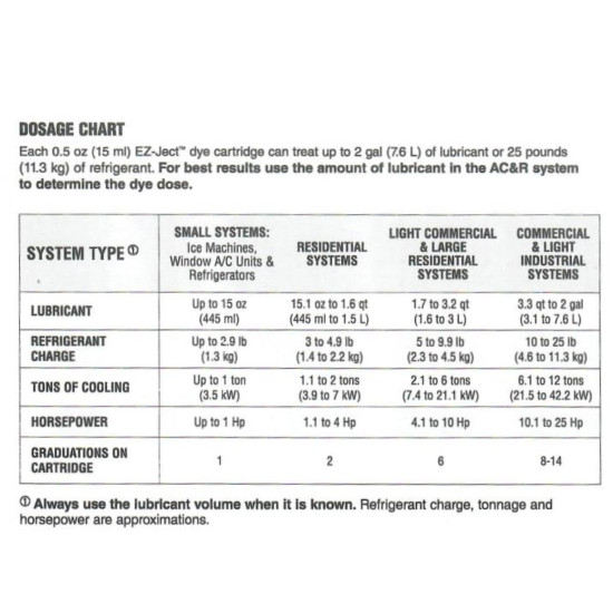 Fwsforouxo-prosthetiko-se-kapsoula-EZ5-E-pollaplwn-dosewn-Universal-SPECTROLINE