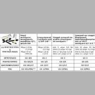 ΦΩΣΦΟΡΟΥΧΟ ΠΡΟΣΘΕΤΙΚΟ ΣΕ ΚΑΨΟΥΛΑ GS-1/ΕCS Universal SPECTROLΙΝΕ 