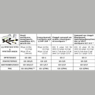 ΦΩΣΦΟΡΟΥΧΟ ΠΡΟΣΘΕΤΙΚΟ ΣΕ ΚΑΨΟΥΛΑ GS-2/ΕCS Universal SPECTROLΙΝΕ 