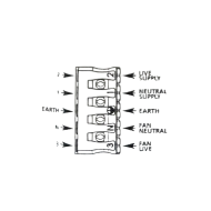 FSC switch (2Amp), 4 speeds, recessed ASPEN