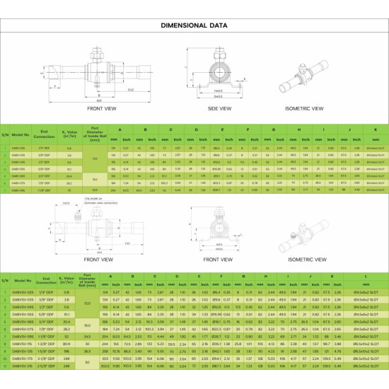Ball-valve-3-8-DABVSV-03S-DryAll